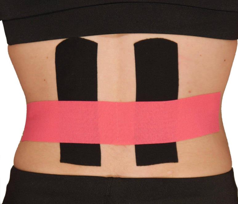 kinesiology taping method